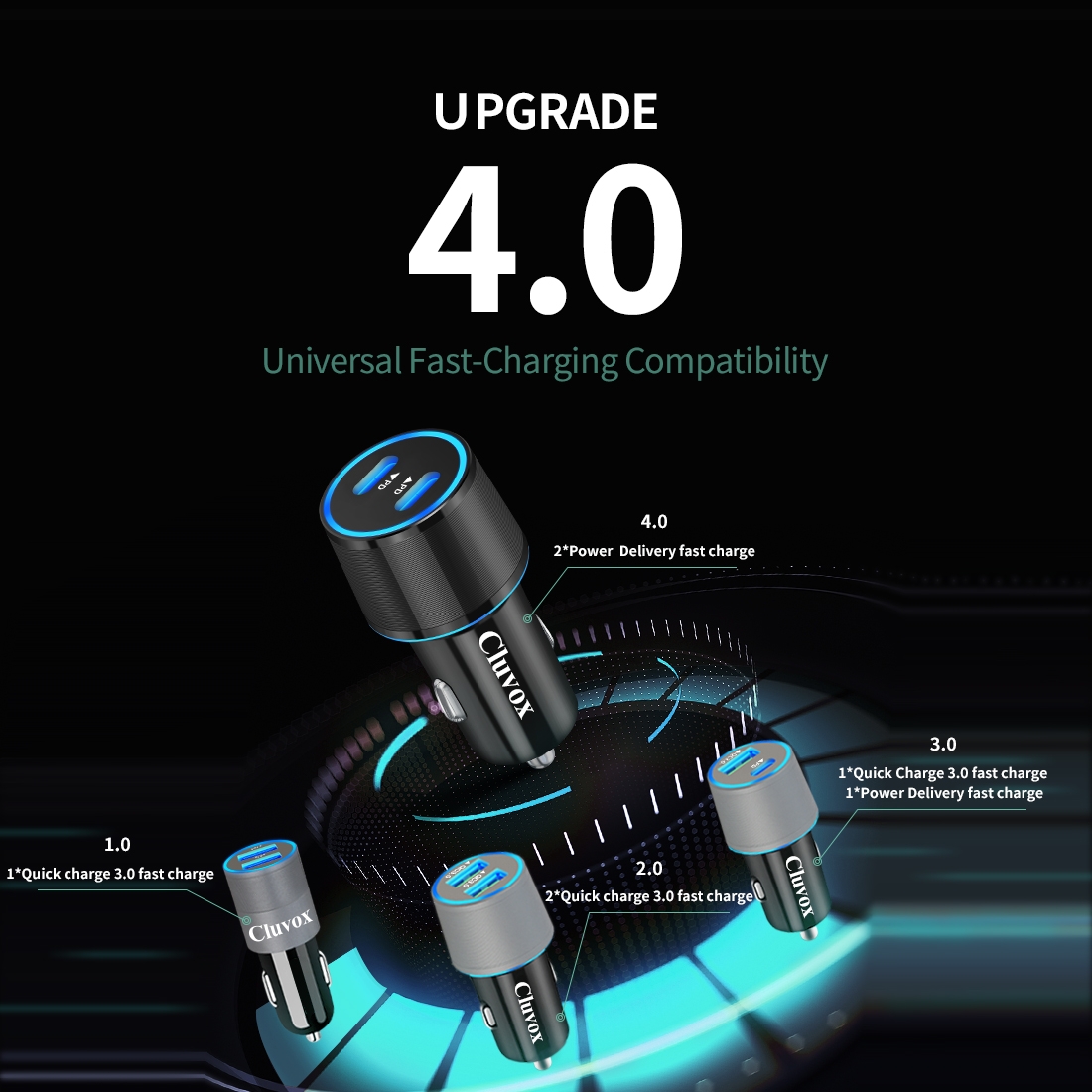 36W Fast Charging PD Car Charger-Black